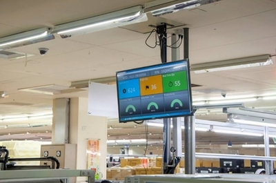 工業4.0新標桿 新漢3000坪智能工廠首次公開，云端戰情中心引領實時運營數據革命