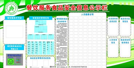 餐飲服務(wù)食品安全信息公示欄 健康信息咨詢與安全管理指南
